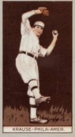 1912 Brown Backgrounds Common back # Harry Krause Baseball Card