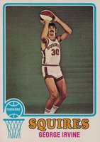 1973 Topps #248 George Irvine Basketball Card