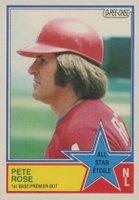 1983 O-Pee-Chee #373 Pete Rose All-Star Baseball Card