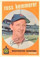 1959 Topps #191 Russ Kemmerer Baseball Card