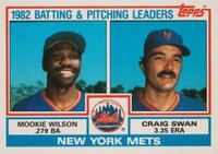 1983 Topps #621 Mets Batting & Pitching Leaders Baseball Card