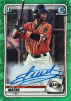2020 Bowman Chrome Prospect Autographs #CPALM Luis Matos Green Refractor Baseball Card