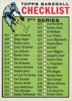 1964 Topps #517c 7th Series Checklist (507-587) Baseball Card