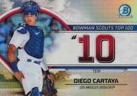 2023 Bowman Scouts' Top 100 #BTP10 Diego Cartaya Baseball Card
