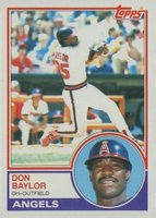 1983 Topps #105 Don Baylor Baseball Card