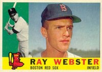 1960 Topps #452 Ray Webster Baseball Card