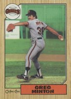 1987 O-Pee-Chee #333 Greg Minton Baseball Card