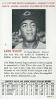 1964 Topps Rookie All-Star Banquet #34A Luis Tiant Baseball Card