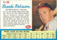 1962 Post Cereal #29 Brooks Robinson Baseball Card