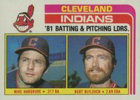 1982 Topps #559 Indians Leaders Baseball Card