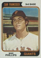 1974 Topps #533 Mike Phillips Baseball Card