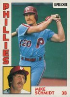 1984 O-Pee-Chee #361 Mike Schmidt Baseball Card