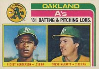 1982 Topps #156 Henderson/McCatty Baseball Card