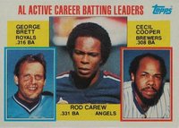 1984 Topps #710 A.L. Active Career Batting Leaders Baseball Card