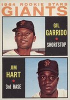 1964 Topps #452 Giants Rookies Baseball Card