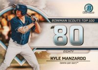 2023 Bowman Scouts' Top 100 #BTP80 Kyle Manzardo Baseball Card
