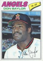 1977 Topps #462 Don Baylor Baseball Card