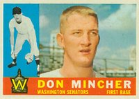 1960 Topps #548 Don Mincher Baseball Card