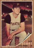 1962 Topps #160GT Dick Stuart Green Tint Baseball Card