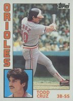 1984 Topps #773 Todd Cruz Baseball Card