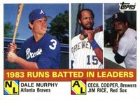 1984 Topps #133 R.B.I. Leaders Baseball Card