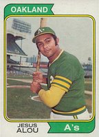 1974 Topps #654n Jesus Alou No Position Baseball Card