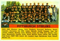 1956 Topps #63 Pittsburgh Steelers Football Card
