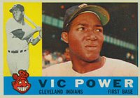 1960 Topps #75 Vic Power Baseball Card