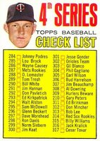 1967 Topps #278 4th Series Checklist 284-370 Baseball Card