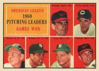 1961 Topps #48 A.L. Pitching Leaders Baseball Card