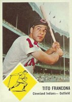 1963 Fleer #12 Tito Francona Baseball Card