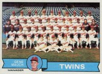 1979 Topps #41 Minnesota Twins Team Baseball Card