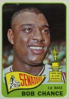 1965 Topps #224 Bob Chance Baseball Card