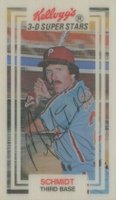 1983 Kellogg's #58 Mike Schmidt Baseball Card