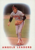 1986 Topps #486 Angels Leaders Baseball Card