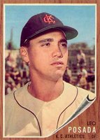 1962 Topps #168 Leo Posada Baseball Card