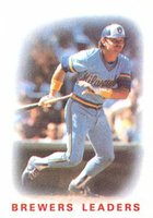 1986 Topps #426 Brewers Leaders Brewers Leaders Baseball Card