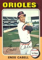 1975 Topps #247 Enos Cabell Baseball Card