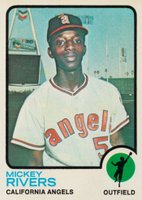 1973 Topps #597 Mickey Rivers Baseball Card
