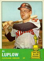 1963 Topps #351 Al Luplow Baseball Card