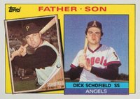 1985 Topps #138 Father-Son Baseball Card