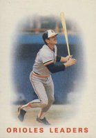 1986 Topps #726 Orioles Leaders Baseball Card