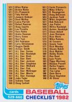 1982 Topps #634 Checklsit 529-660 Baseball Card