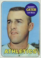 1969 Topps #44 Danny Cater Baseball Card