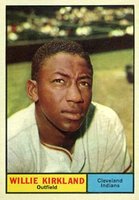 1961 Topps #15 Willie Kirkland Baseball Card