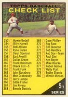1961 Topps #361b 5th Series Checklist (353-429) Topps Baseball is Black on front Baseball Card