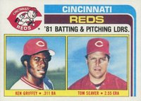 1982 Topps #756 Reds Batting & Pitching Leaders Baseball Card