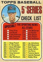 1968 Topps #356r Checklist 371-457 Head Shifted RT. w/Circle Baseball Card