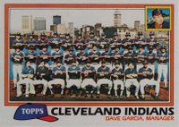 1981 Topps #665 Cleveland Indians Baseball Card