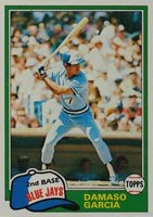 1981 Topps #488 Damaso Garcia Baseball Card